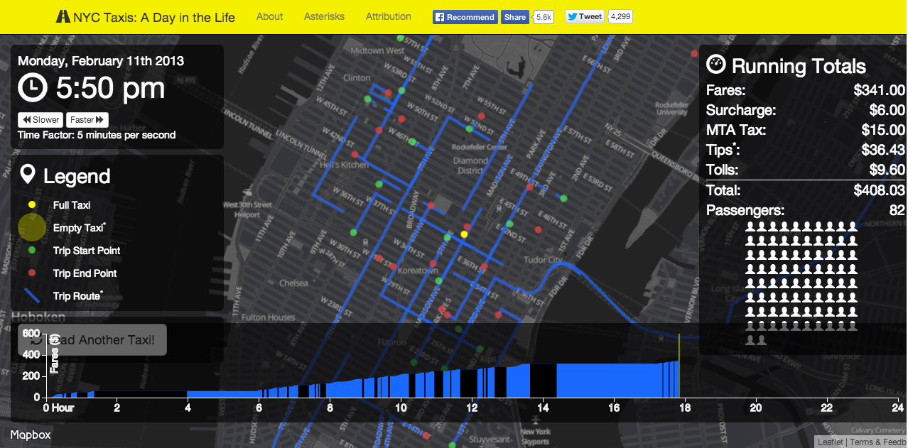 NYC Taxi Visualization Screenshot